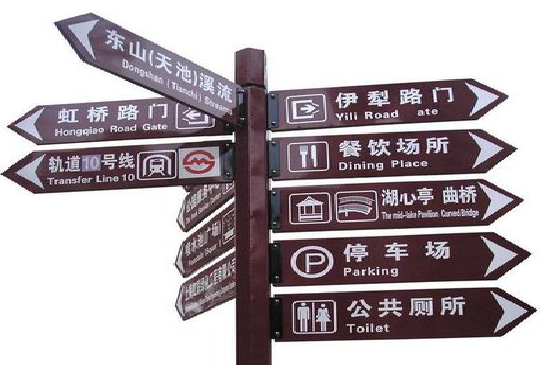 恭城标牌的基本功能。