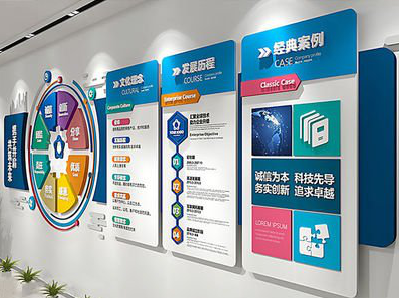 恭城企业文化墙内容对员工有什么影响？